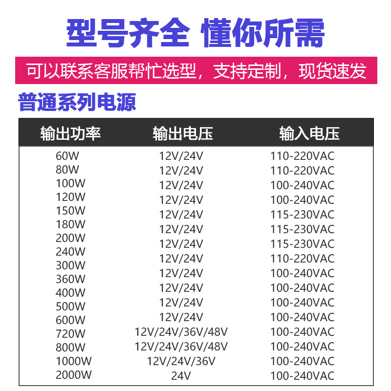 3D打印機(jī)電源P200W24V-D