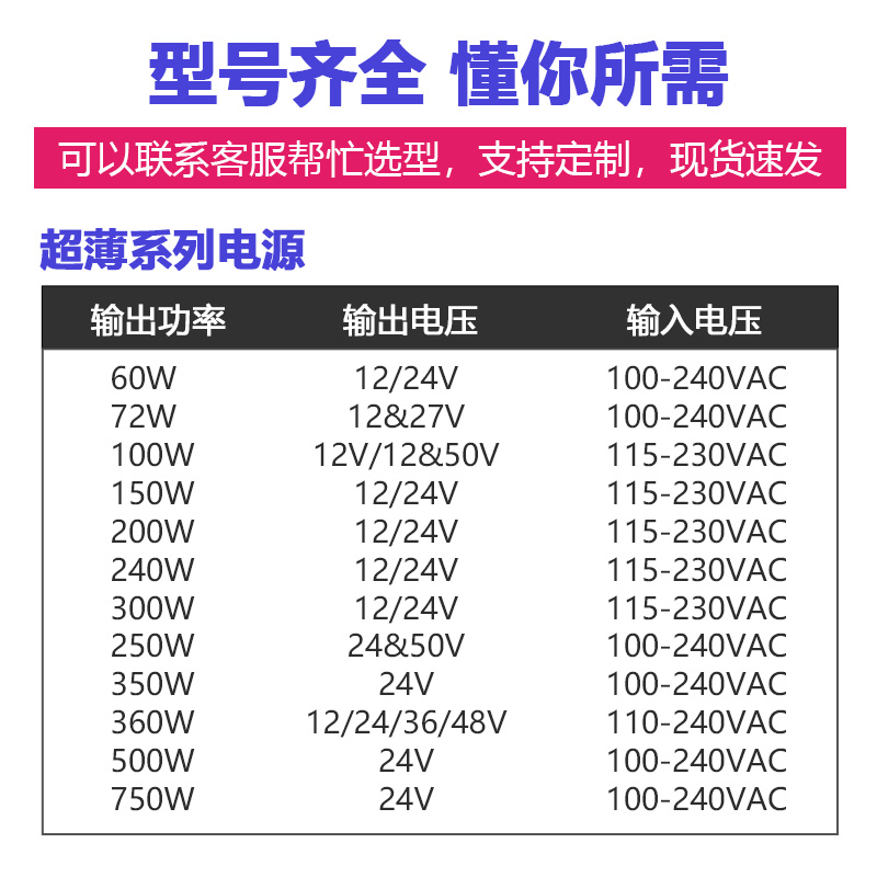 超薄電源CL-C360W24V